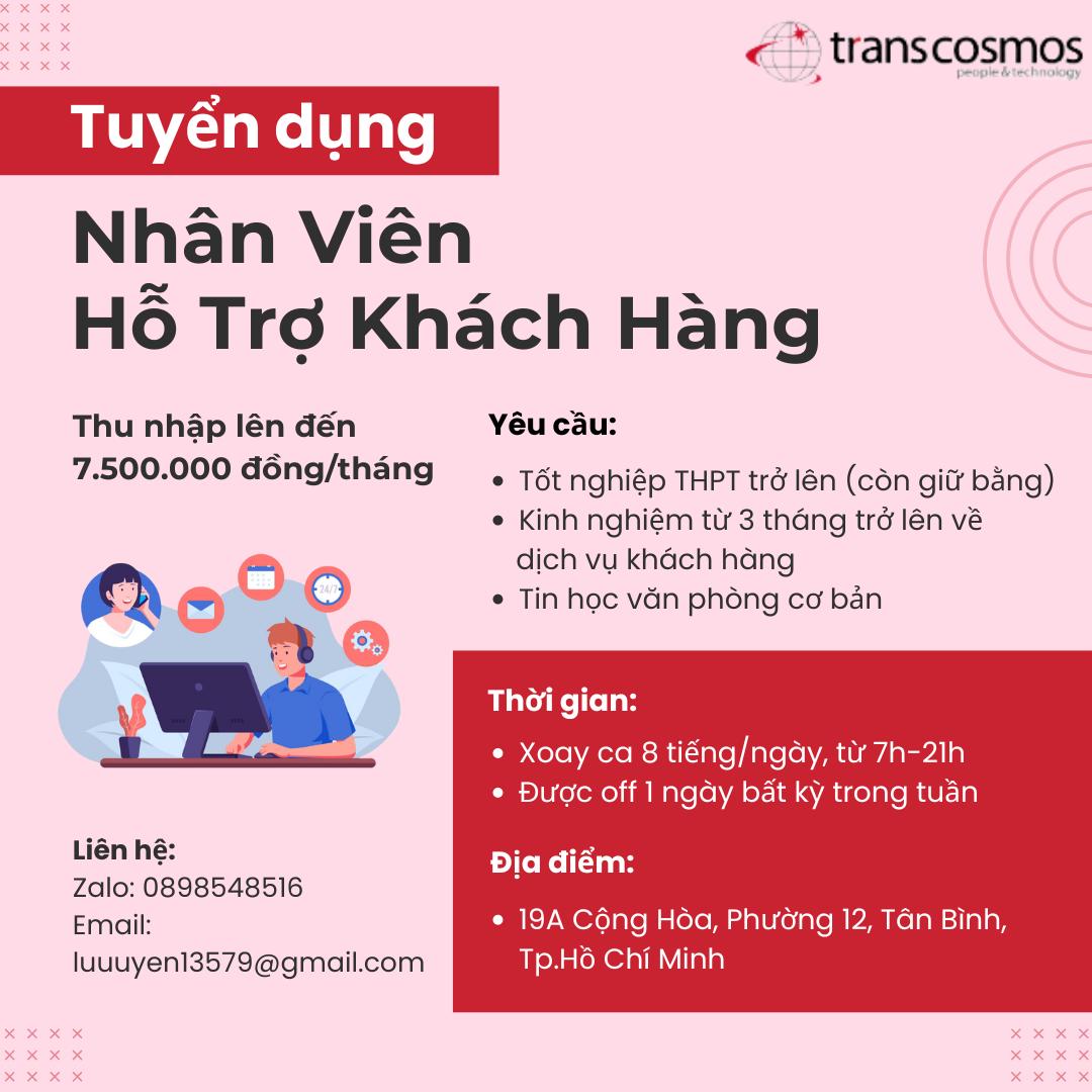 lĩnh vực hoạt động